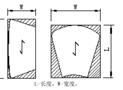 扇形鋼格板