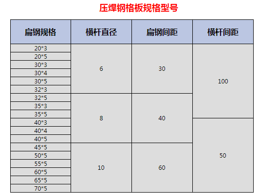 鋼格板87.png