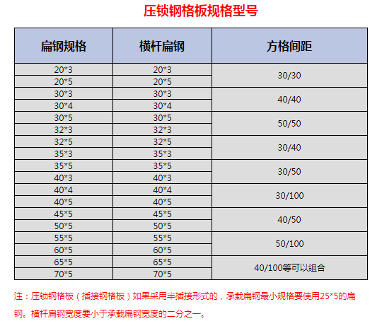 鋼格板54.png
