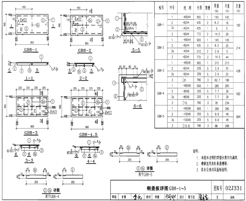 GB8-1、GB8-2、GB8-3、GB8-4、GB8-5圖片，規格型號，單重，總重量，焊接要求